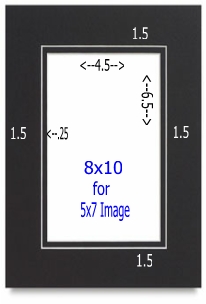 24 Pk Economy Double Black 8 x 10 for 5 x 7 image (4.5 x 6.5 opening)
